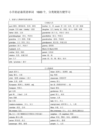 小升初必备英语单词1600个重点讲义资料