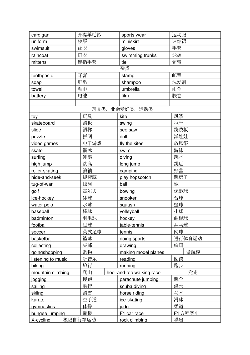 小升初必背1000个英语单词_第2页