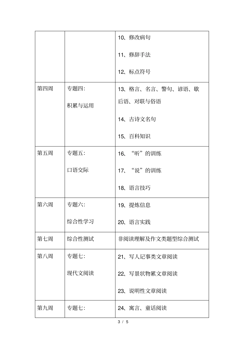 小升初总复习语文教学计划_第3页