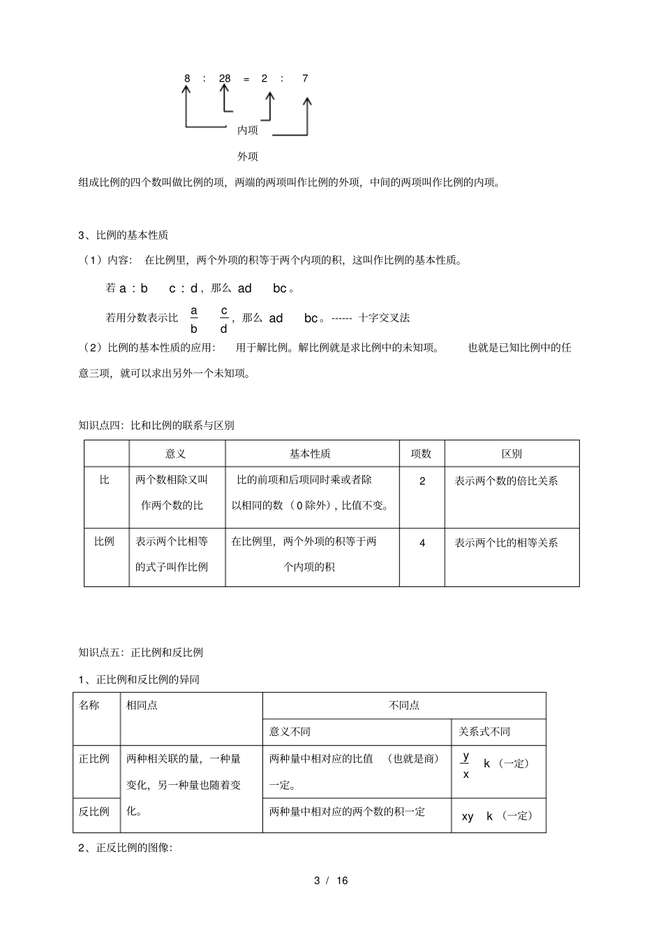 小升初总复习-比及比例_第3页