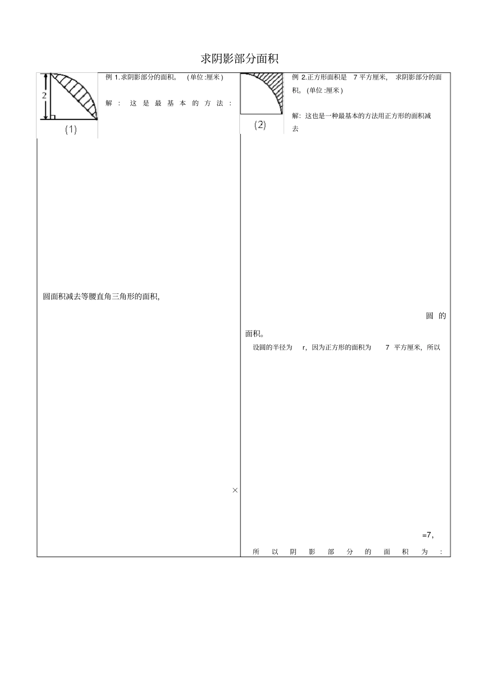 小升初数学_第16讲_求阴影部分面积试题和答案_第1页
