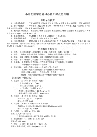 小升初数学总复习总归纳必备知识点大全