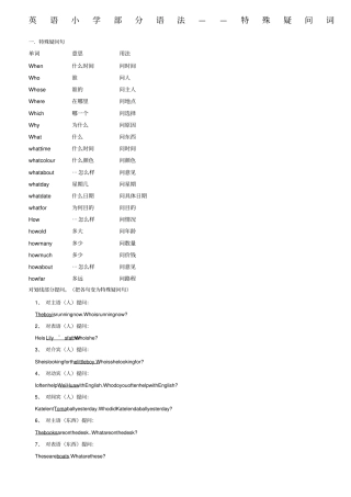 小升初特殊疑问句专项练习