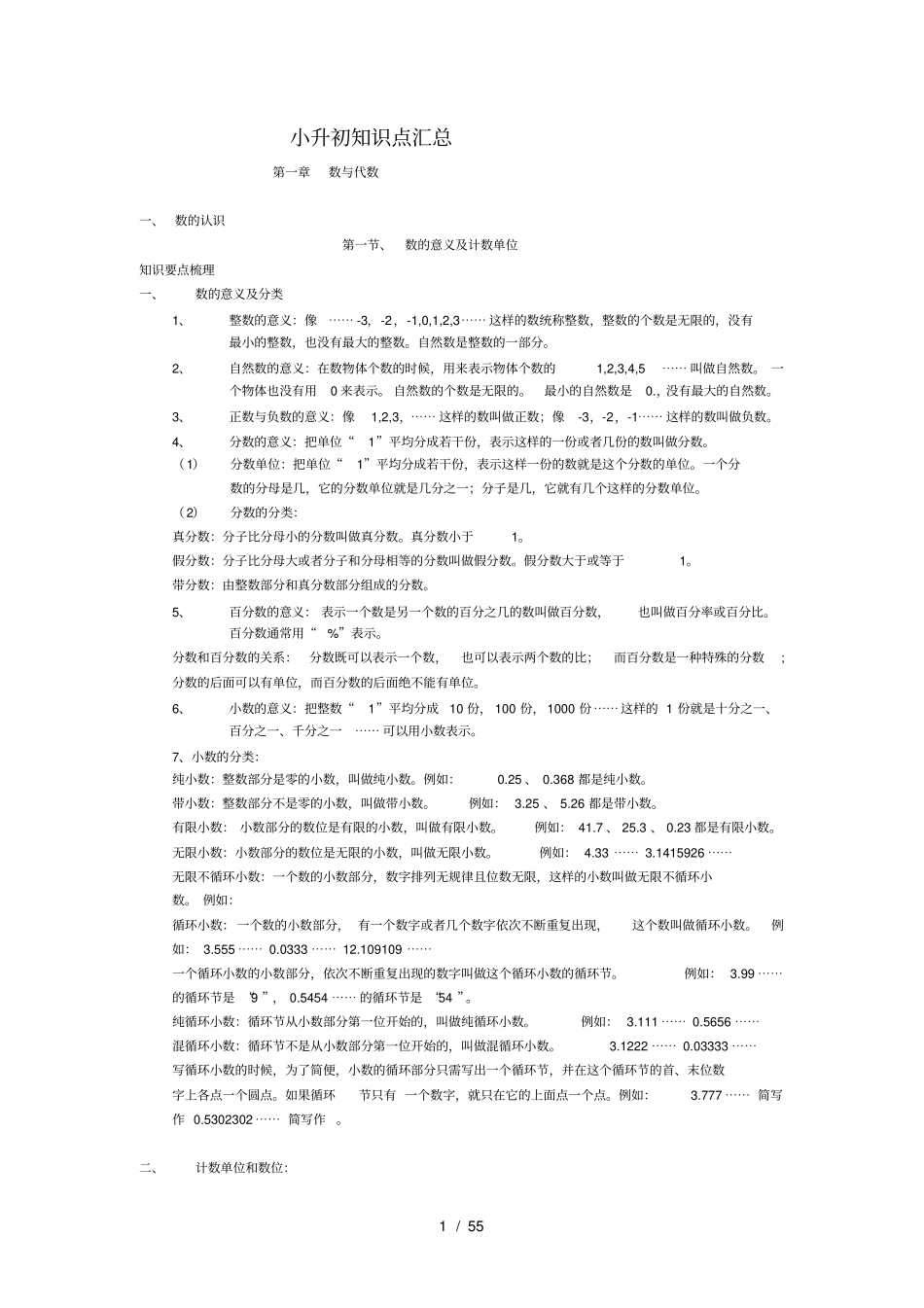 小升初知识点汇总数学_第1页