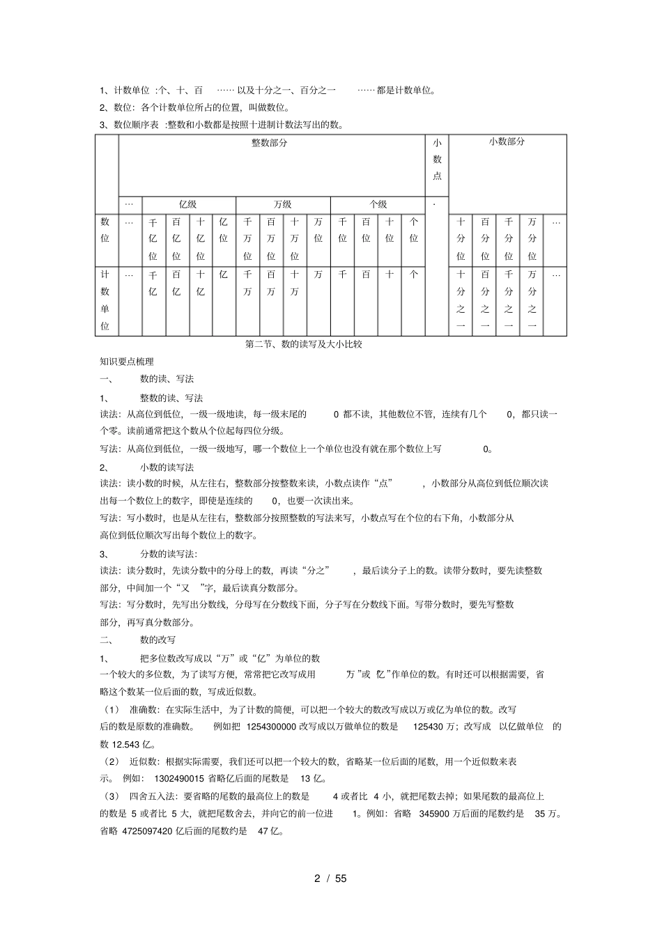小升初知识点汇总数学_第2页