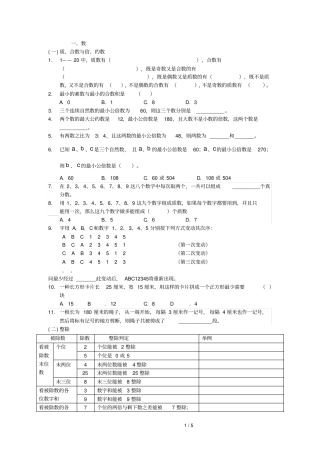 小升初简单数论考试