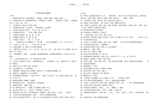 小升初美术复习资料