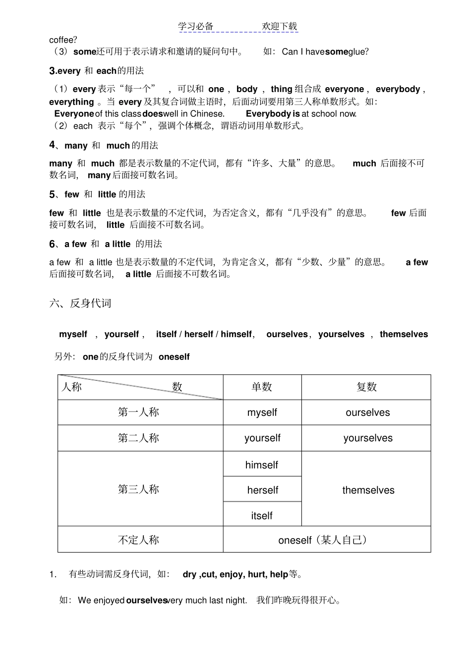 小升初英语专项：代词_第3页