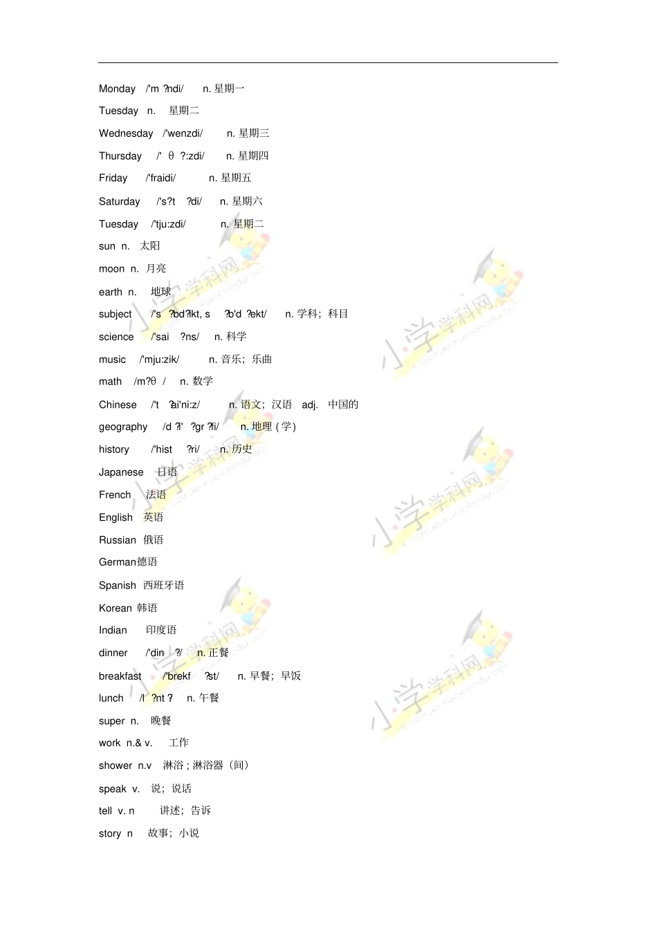 小升初英语专题讲解七冠词_第2页