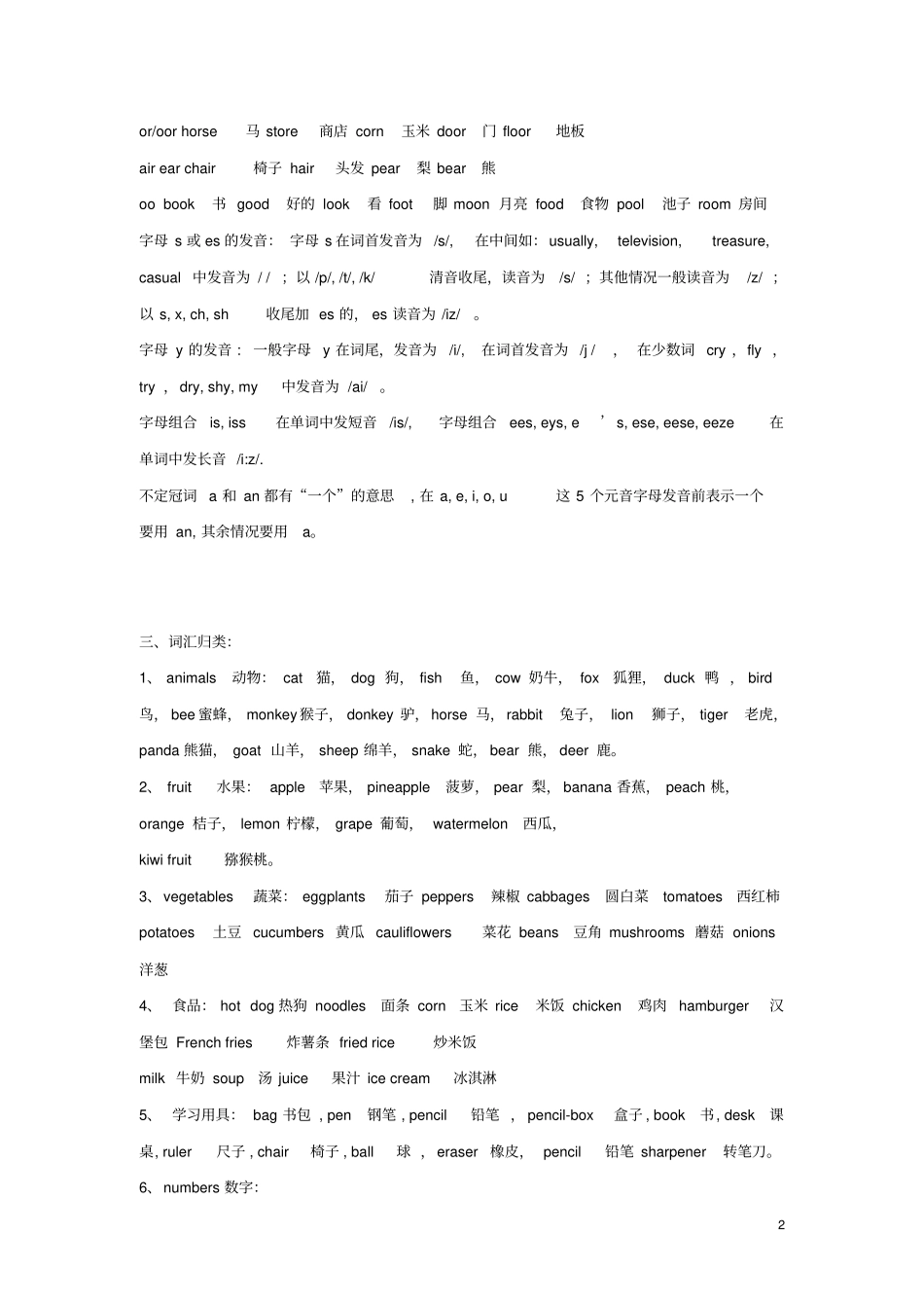 小升初英语知识梳理总复习素材闽教版_第2页