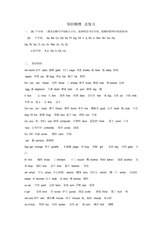 小升初英语知识梳理总复习素材闽教版