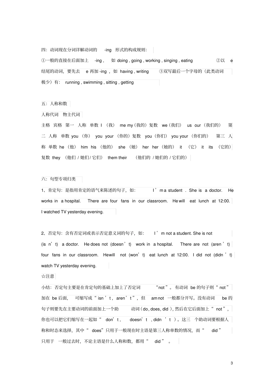 小升初英语知识梳理总复习小考汇总闽教版_第3页