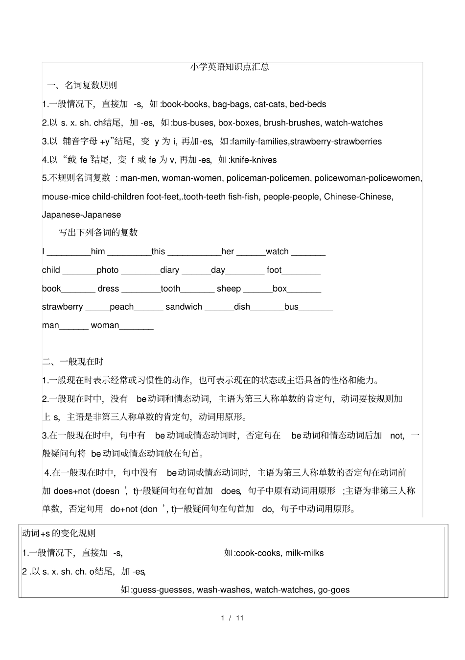 小升初英语知识点总结_第1页