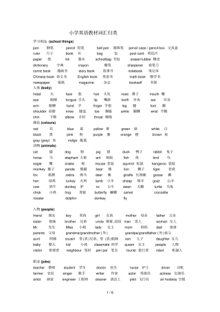 小升初英语词汇汇总