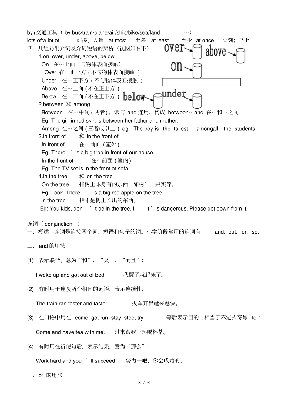 小升初英语系列-介词和连词_第3页