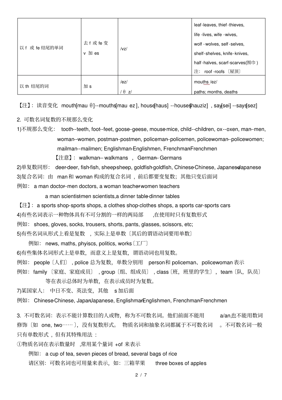 小升初英语语法-名词_第2页