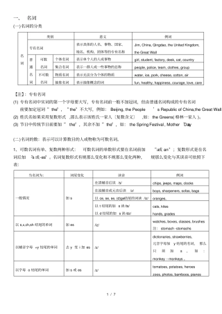 小升初英语语法-名词