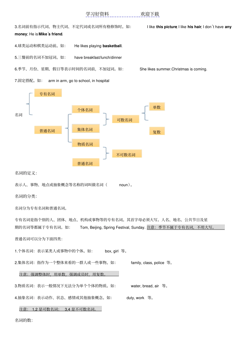 小升初英语语法专项复习讲义_第2页