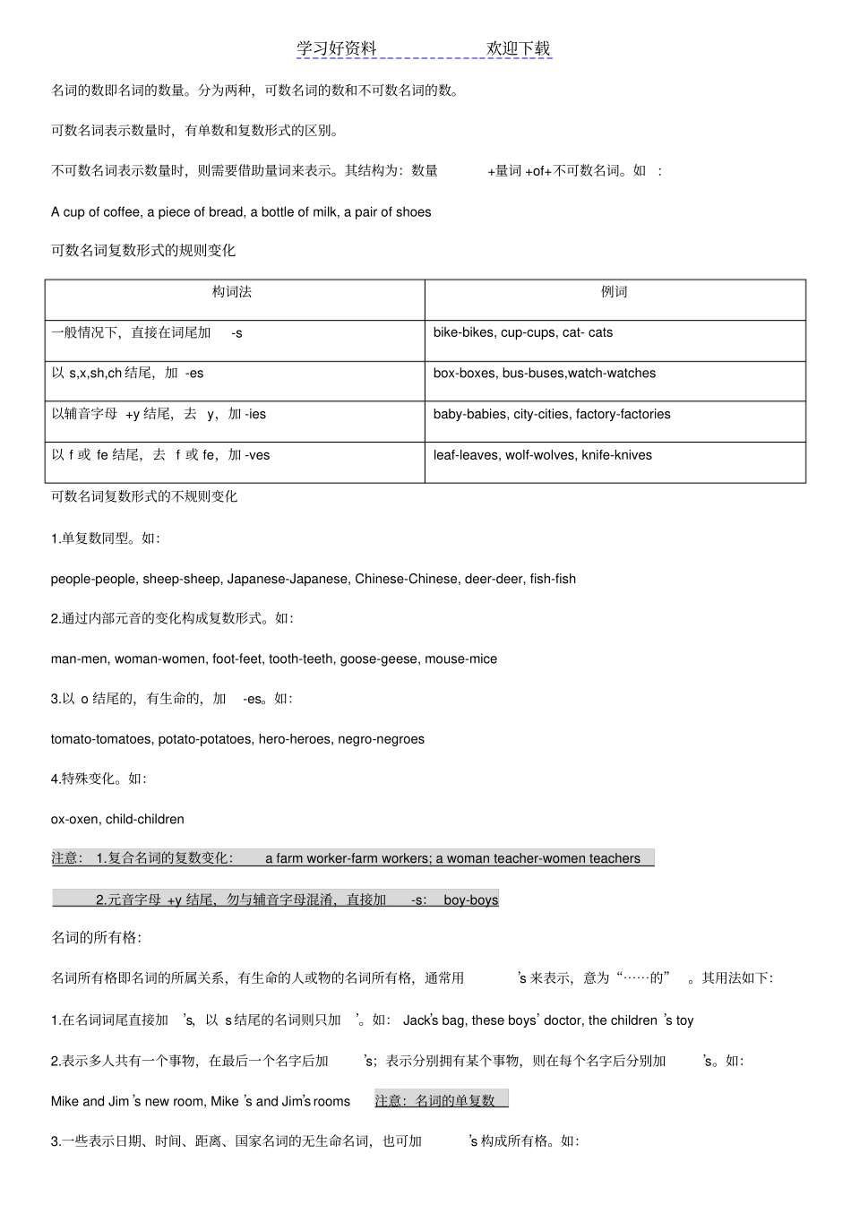 小升初英语语法专项复习讲义_第3页