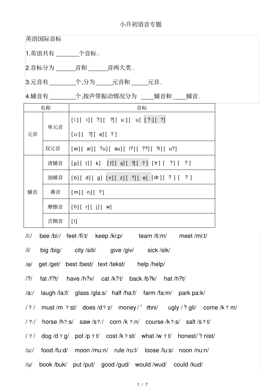 小升初英语语音专题_第1页