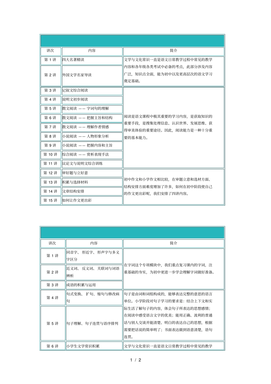 小升初语文衔接课程_第1页