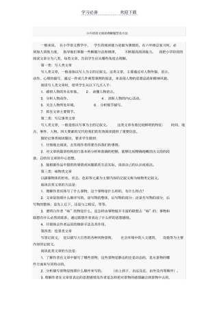 小升初语文阅读理解题型及试题