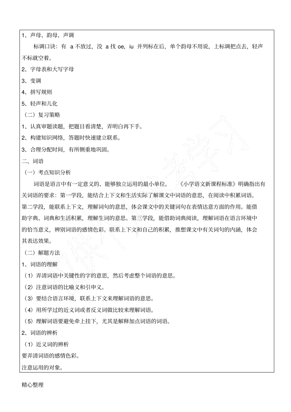 小升初辅导方案方案_第3页