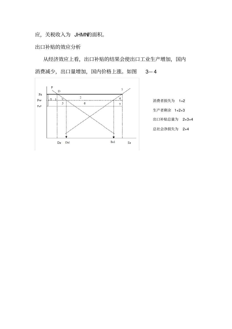小国征税关税经济效应分析_第2页