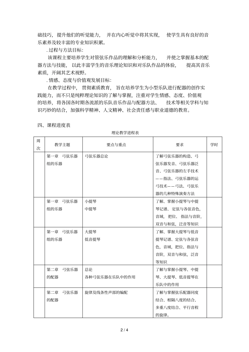 小型乐队编配课程教学大纲_第2页