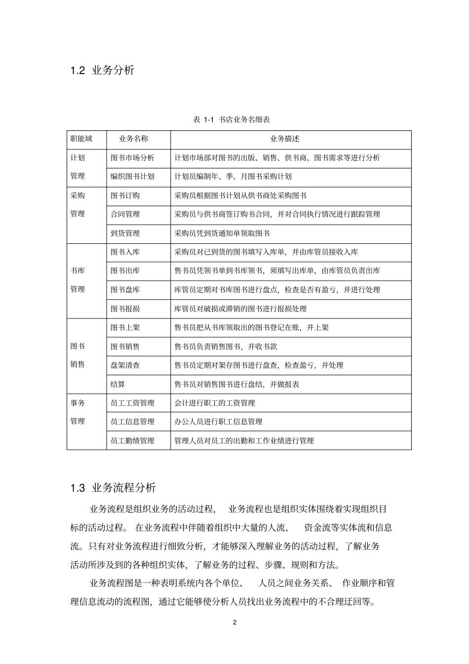 小型书店管理系统_第3页