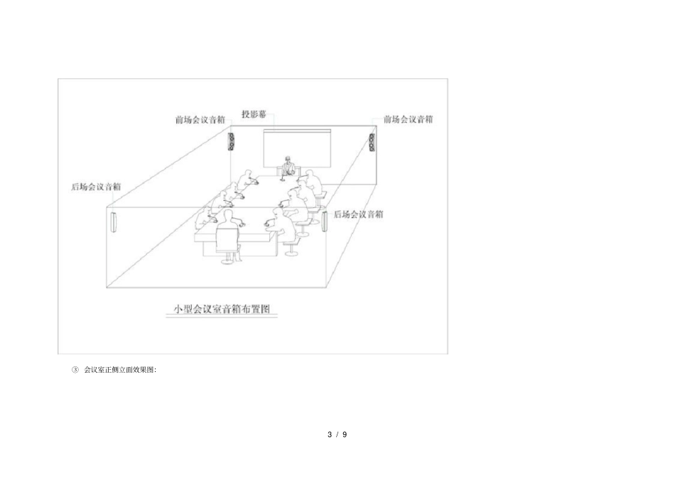 小型会议室音响系统设计_第3页