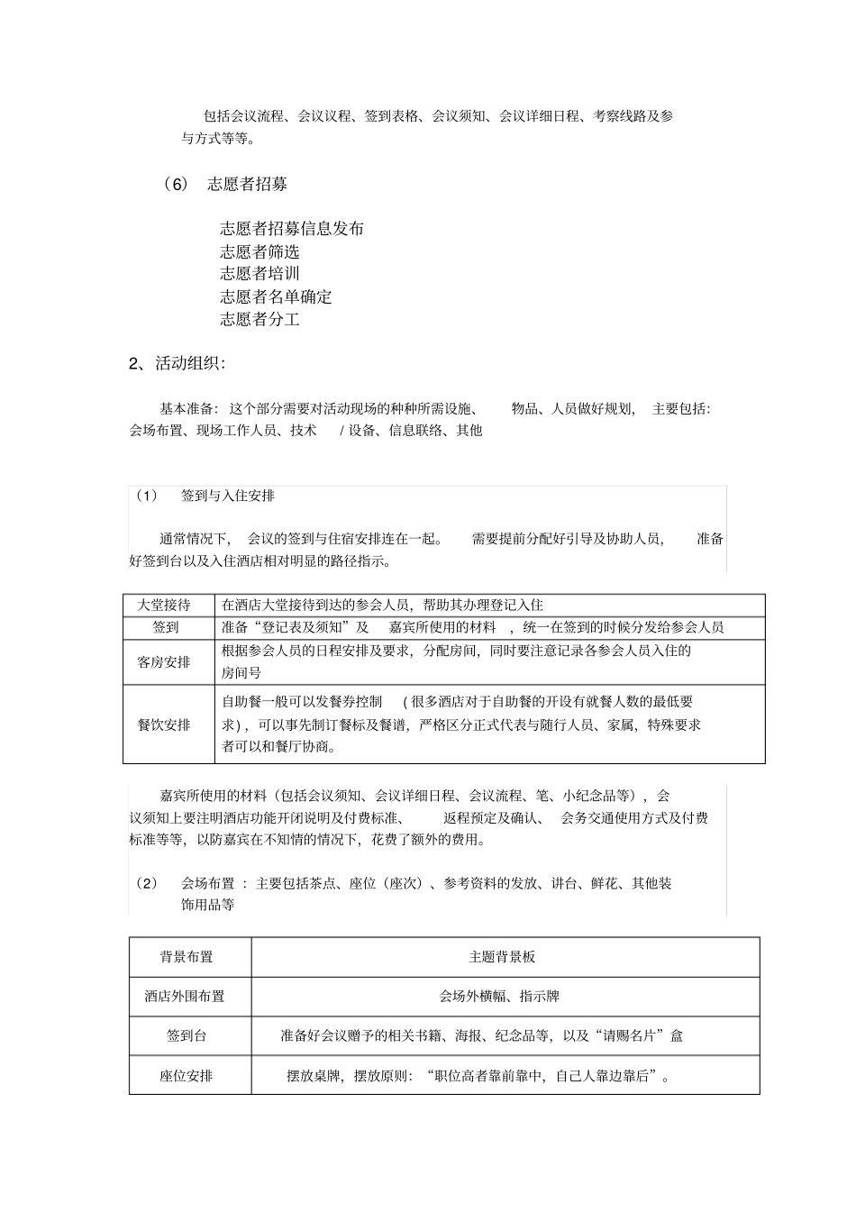 小型会议组织流程总结_第3页