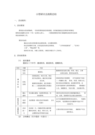 小型会议组织流程总结