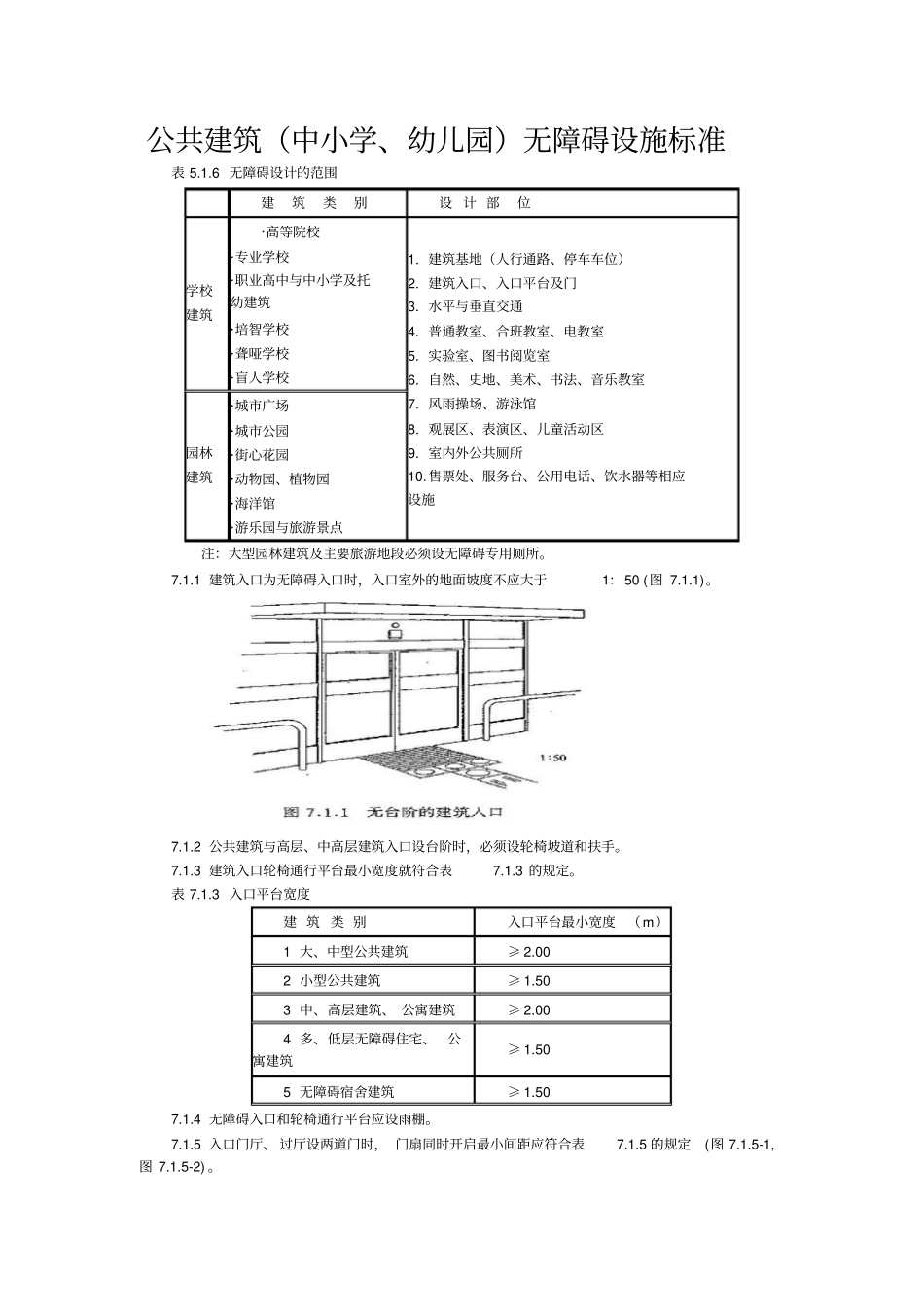 小型公共建筑_第1页