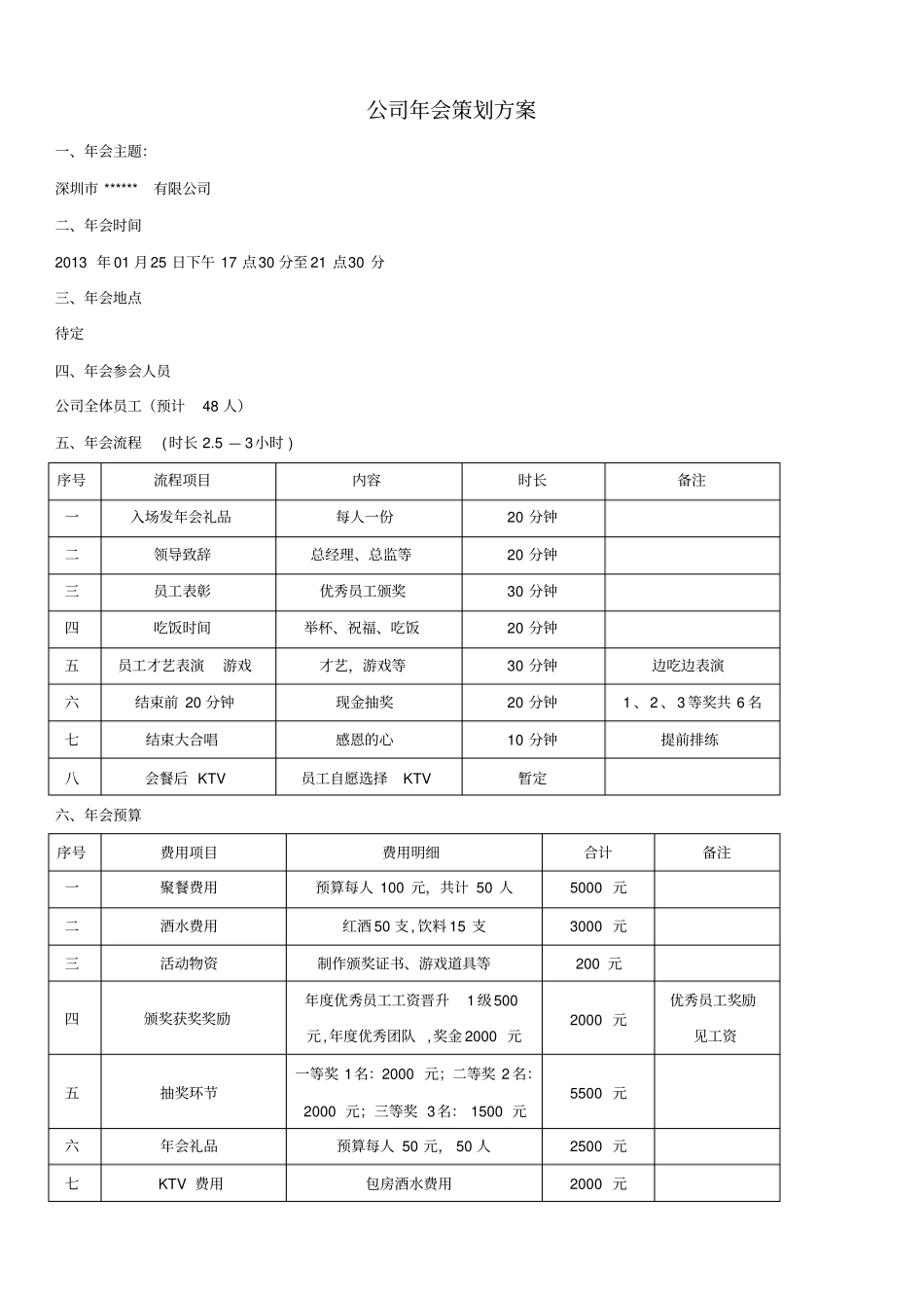 小型公司50人年会策划方案_第1页