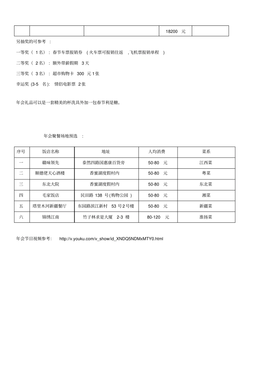 小型公司50人年会策划方案_第2页