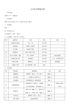 小型公司50人年会策划方案