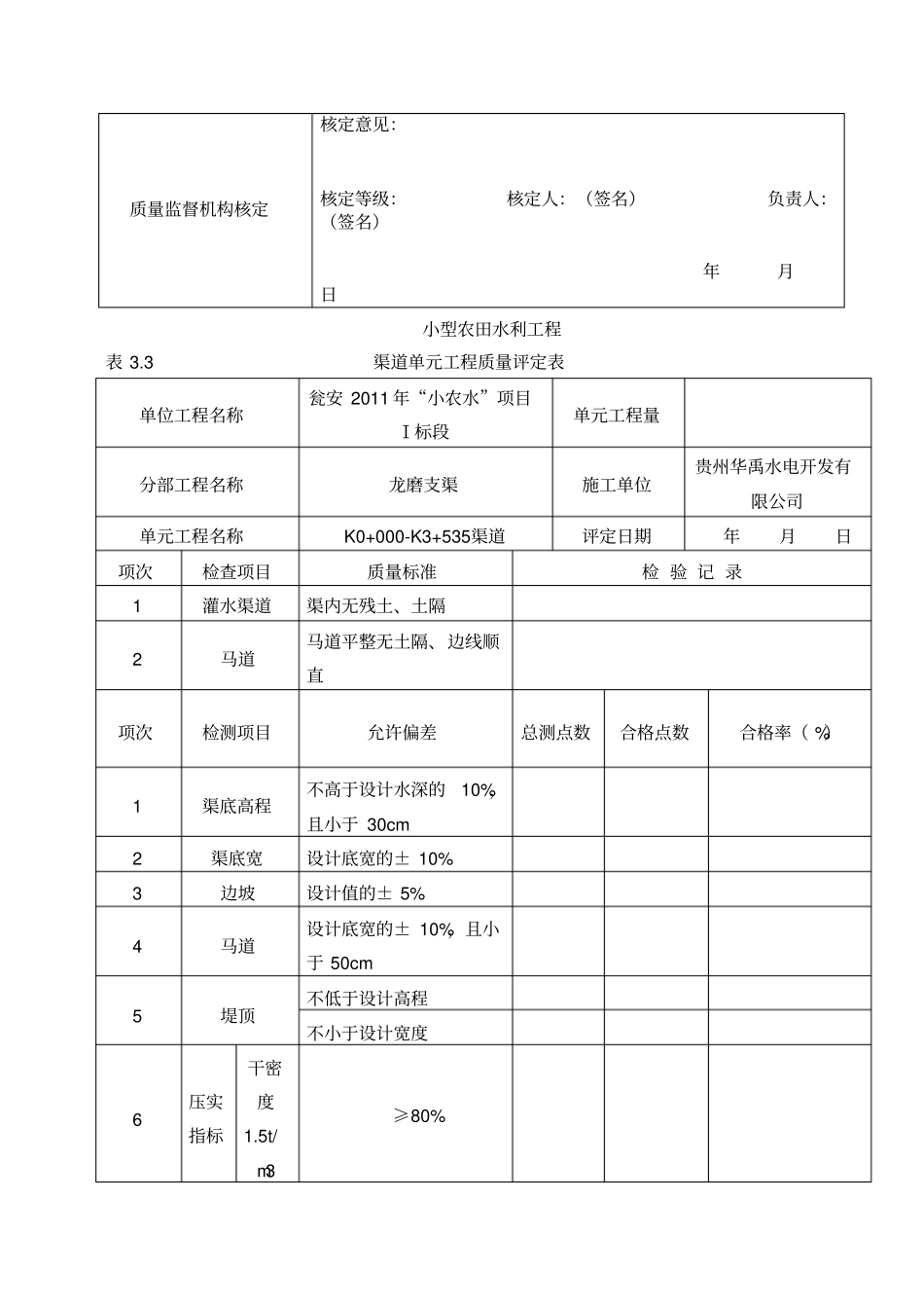 小型农田水利工程质量全套评定表_第3页