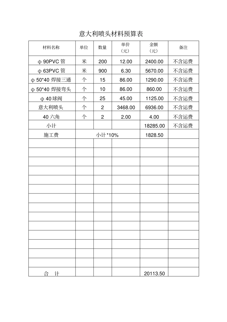 小型喷灌材料预算表_第3页