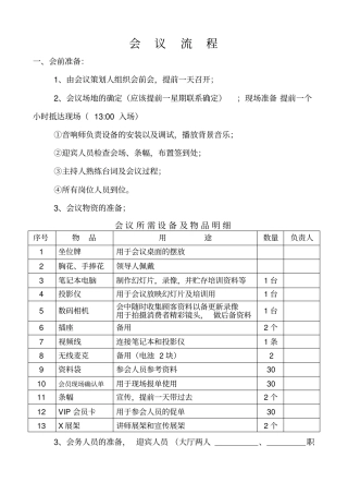 小型招商会会议流程精简版
