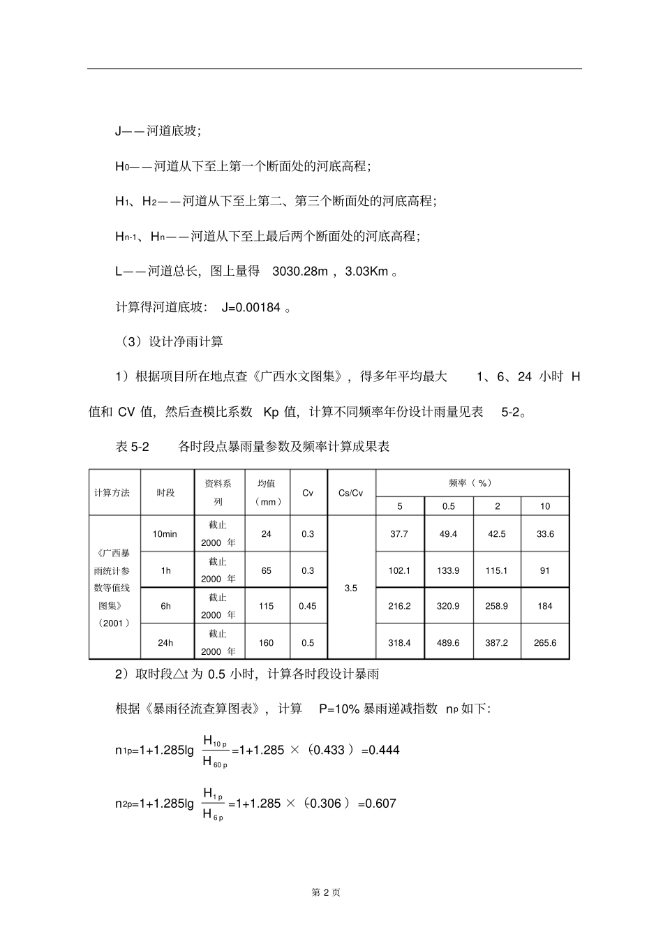 小型拦河坝设计计算书_第2页