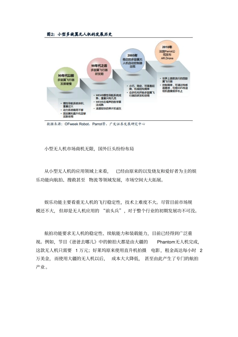 小型无人机发展现状及前景分析分析_第3页