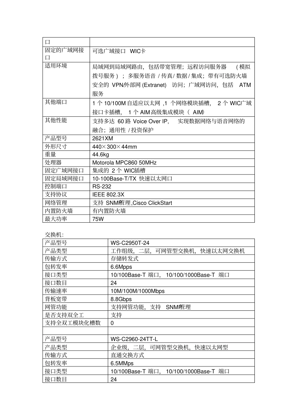 小型校园网络设计_第3页
