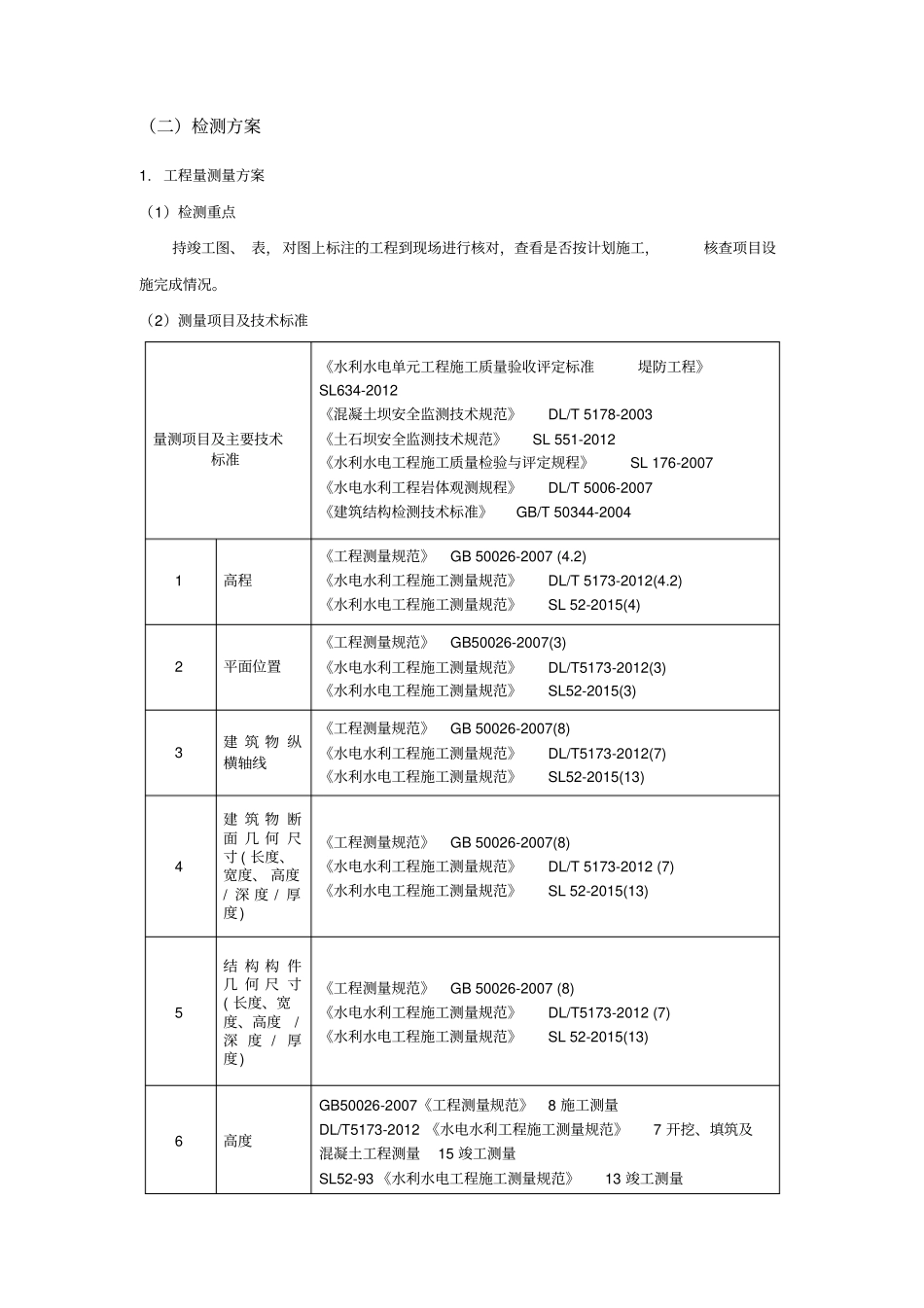 小型水利检测技术文件_第2页