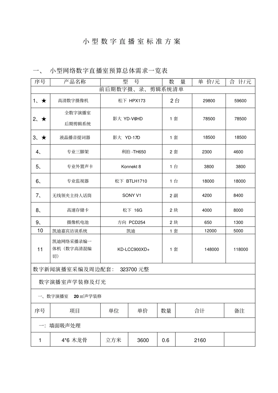 小型演播室建设标准方案_第1页