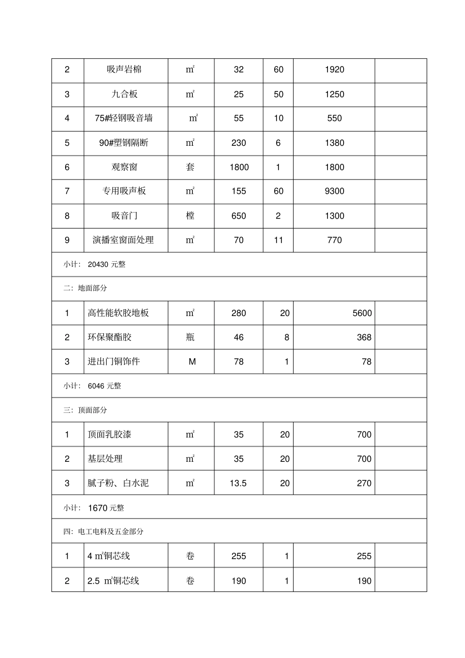 小型演播室建设标准方案_第2页