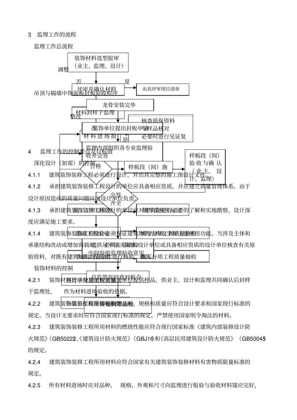 小型装饰装修工程监理规划细则_第3页