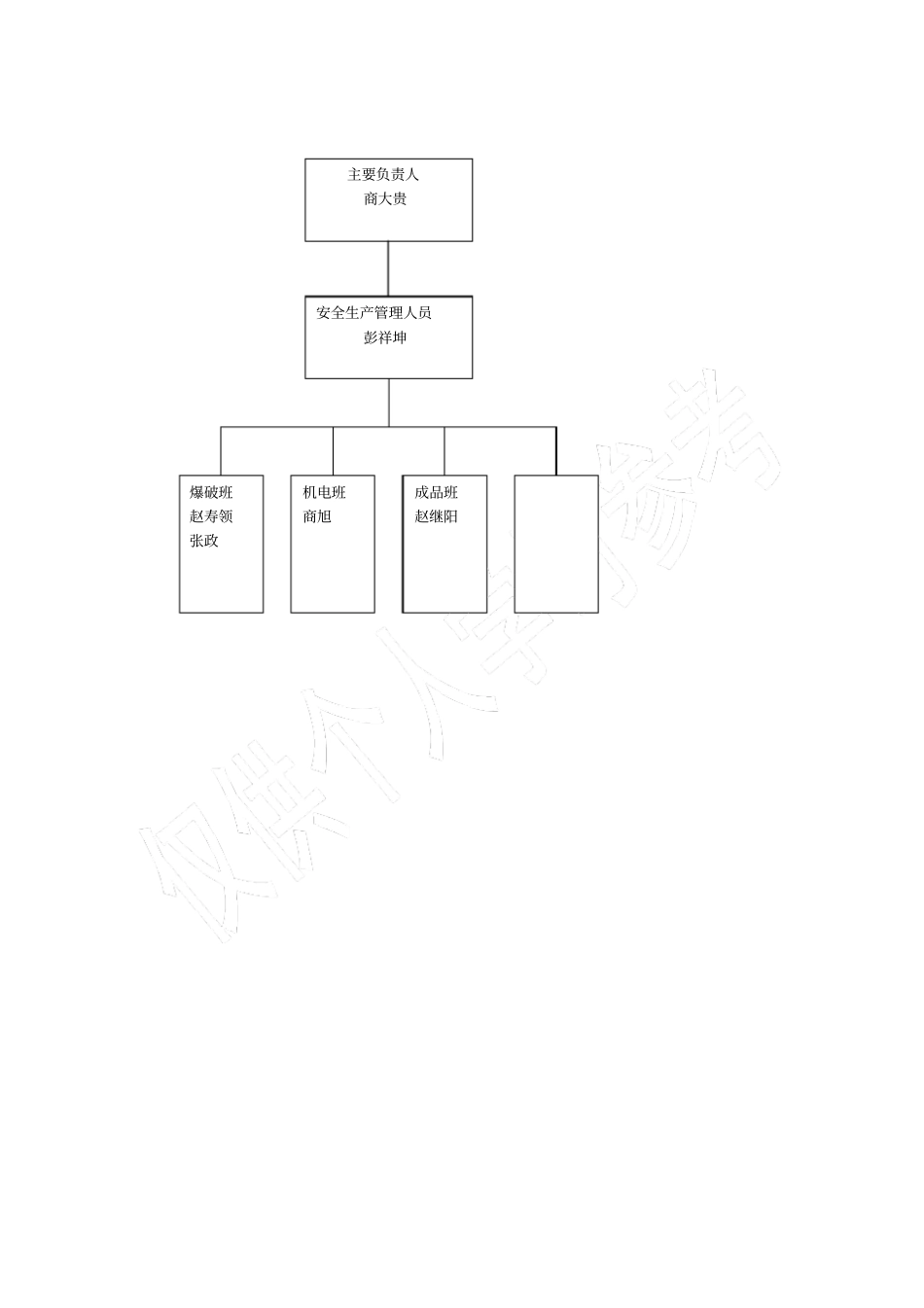 小型露天采石场制度汇编_第2页
