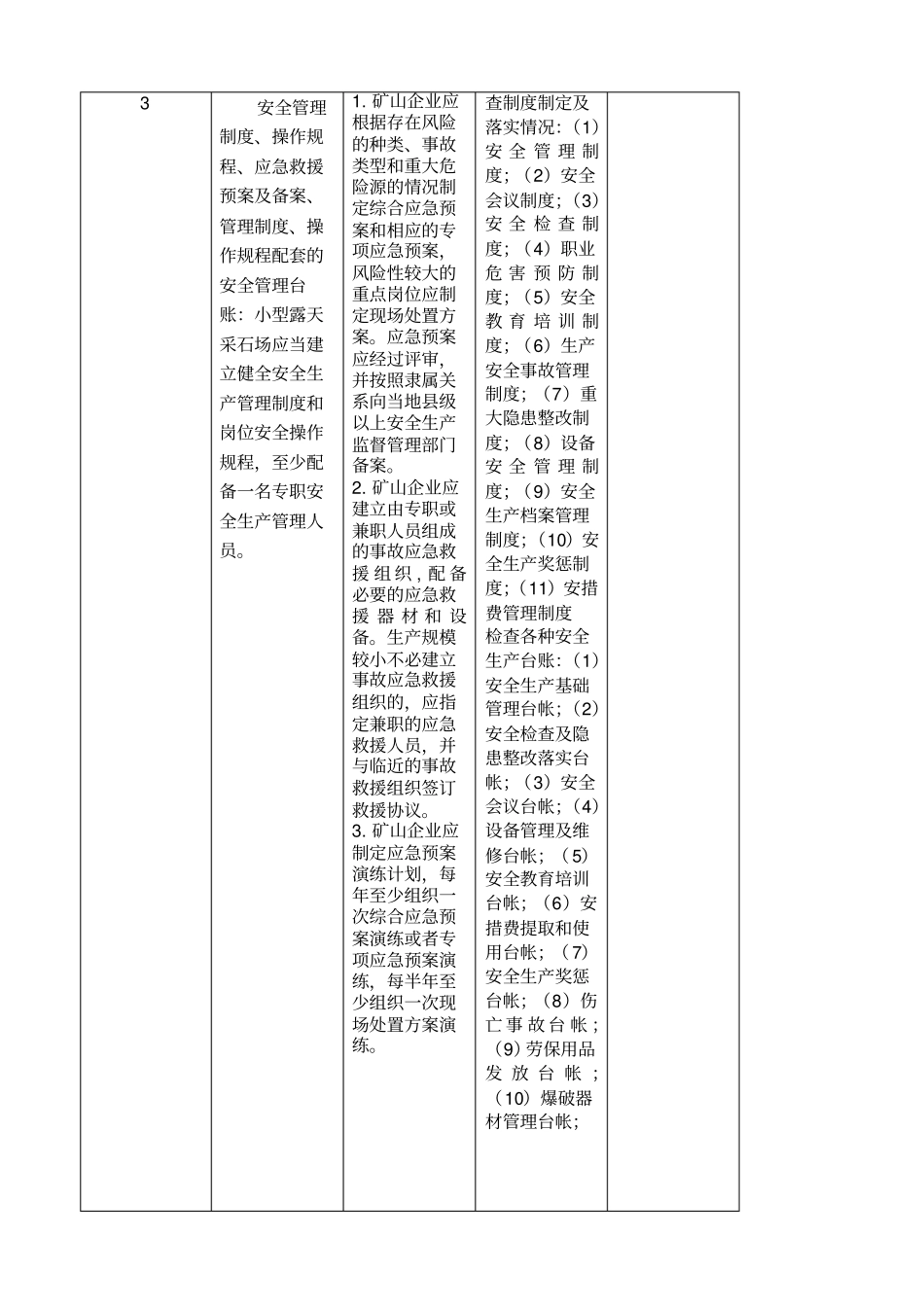 小型露天采石场安全检查内容_第2页
