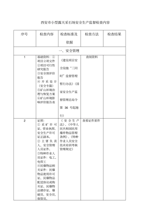 小型露天采石场安全检查内容